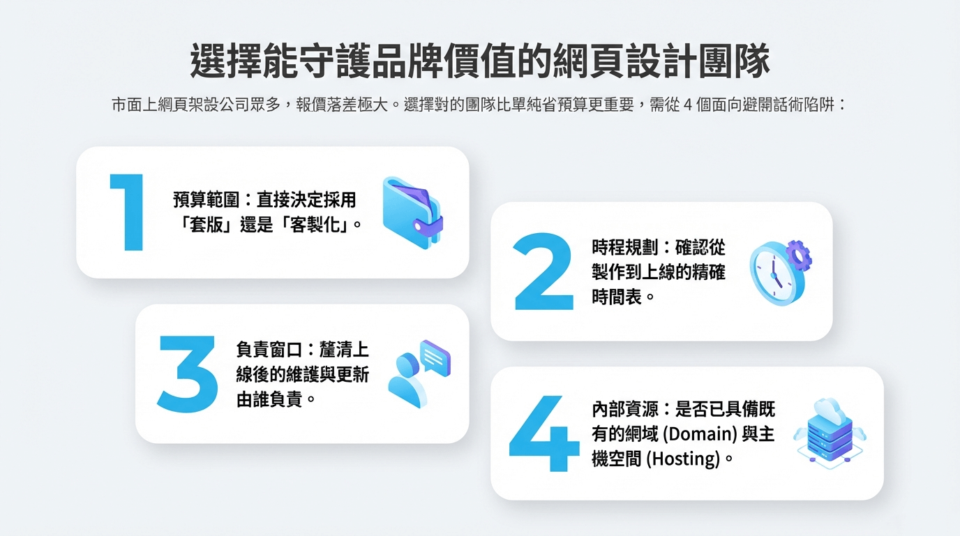如何選擇網頁設計公司 如何選擇網頁設計公司