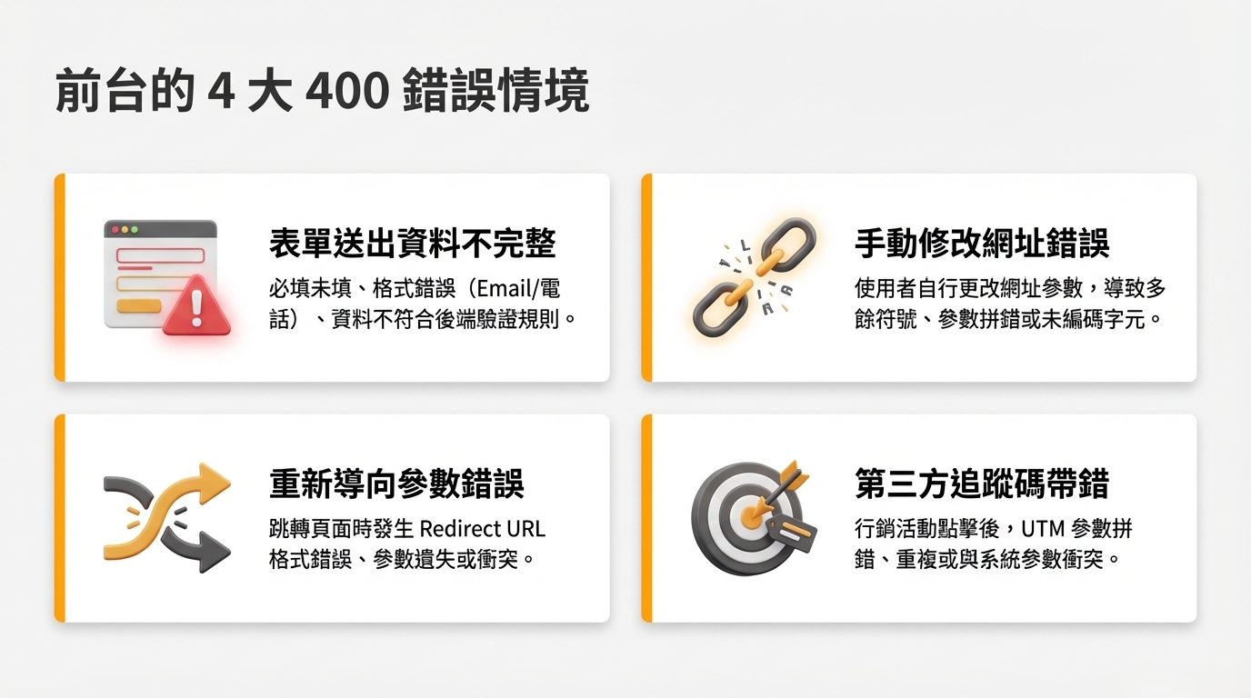 1前台的 4 大 400 錯誤情境