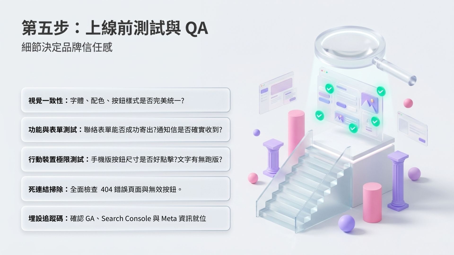 網站架設 - 第五步上線前測試與 QA。列出檢視網站細節的五大重點：視覺一致性、功能與表單測試、行動裝置極限測試、404 死連結掃除與追蹤碼埋設。