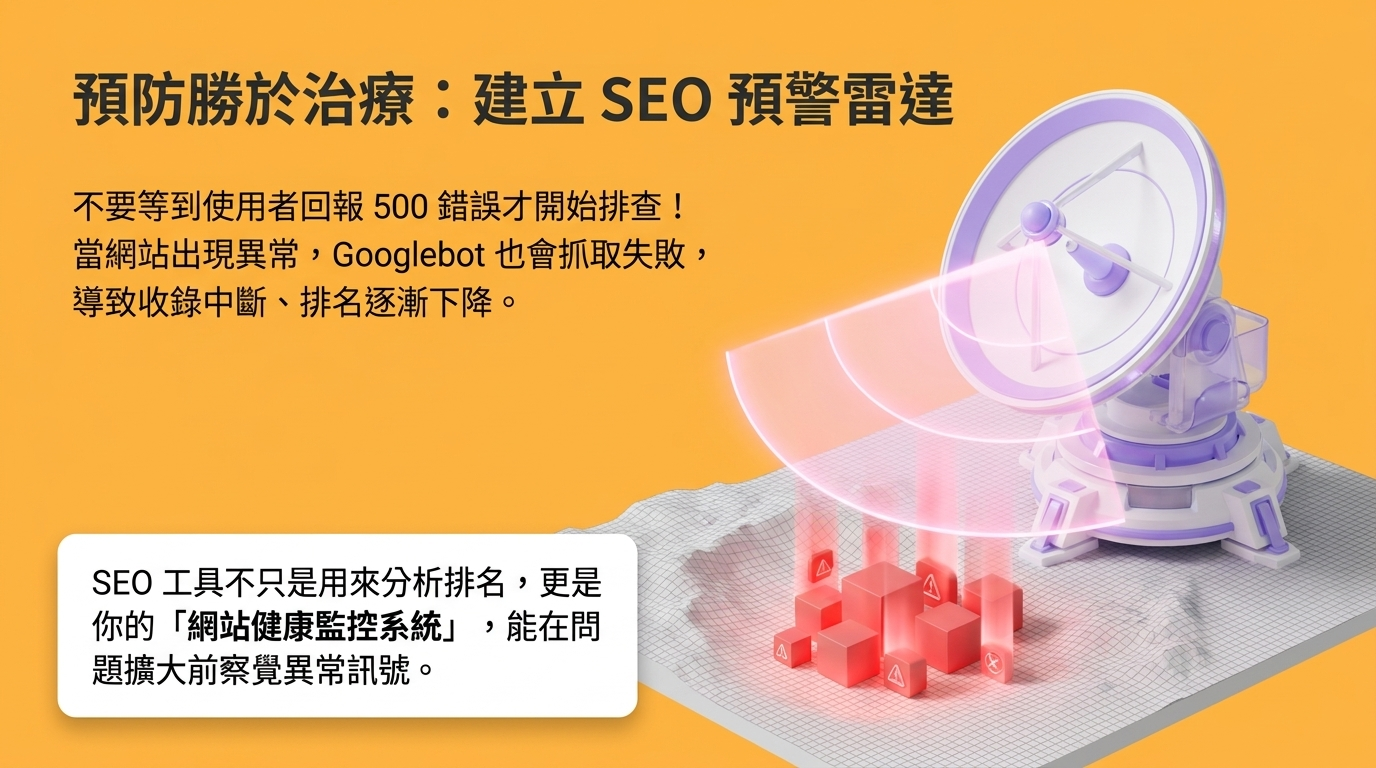 500 錯誤的預防機制，圖片以紫色雷達圖示象徵建立 SEO 預警雷達，強調利用 SEO 工具作為網站健康監控系統，避免 Googlebot 抓取失敗導致收錄中斷。